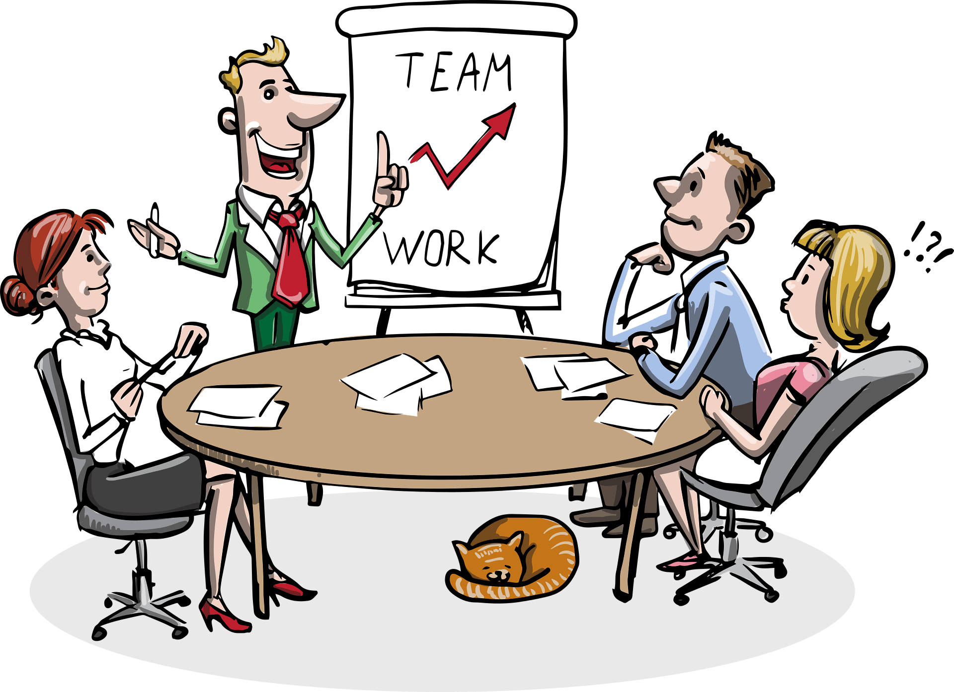 Board of Directors' Meeting